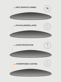 Jamil Sunglasses | Black Azure