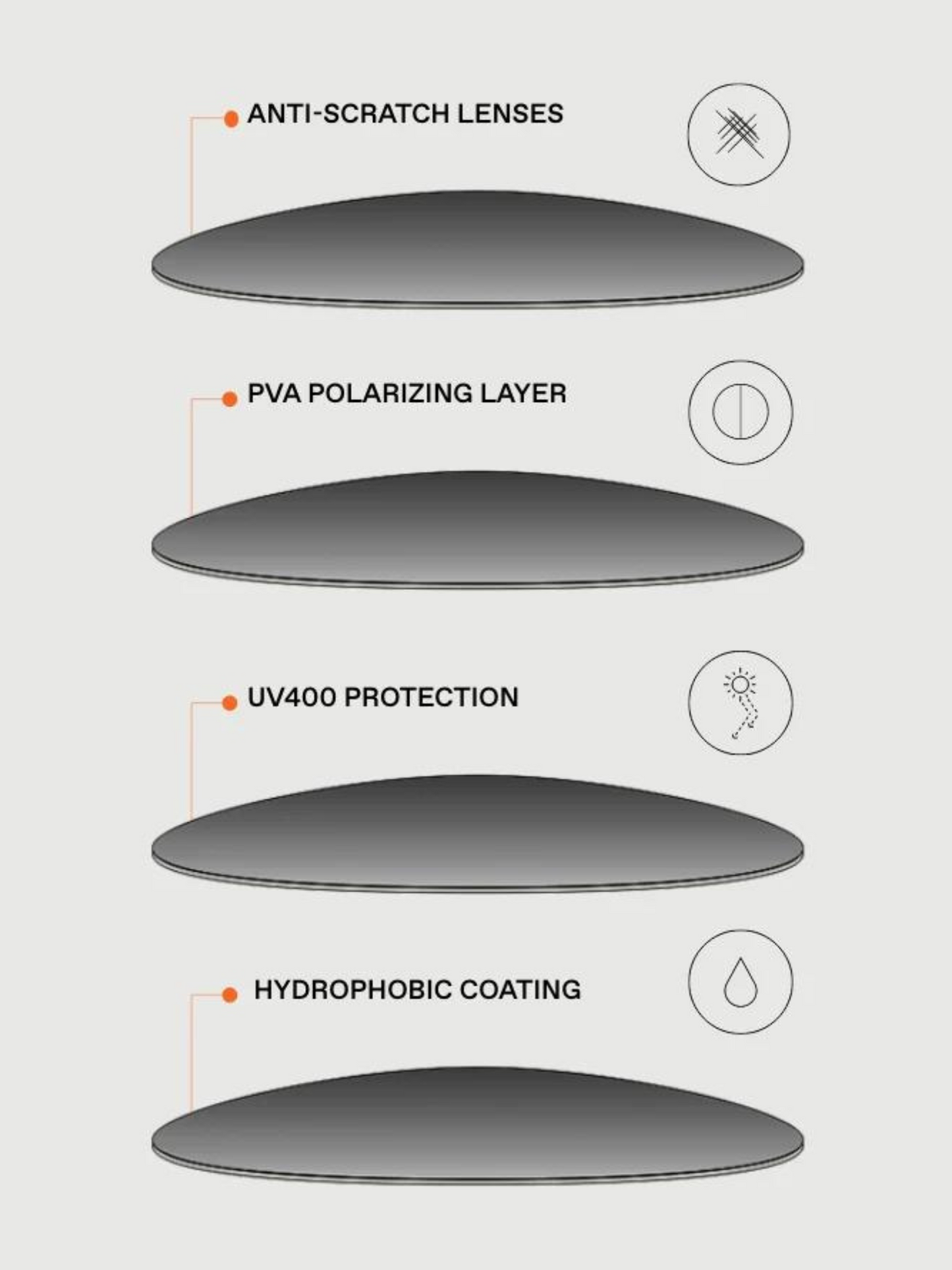 Jamil Sunglasses | Black Azure